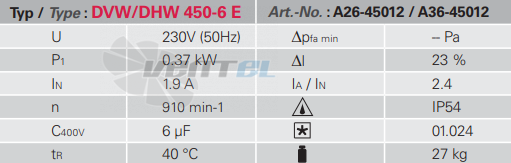 Rosenberg DVW 450-6 E - описание, технические характеристики, графики